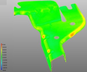 Error analysis of Surface fit to Scandata for QA